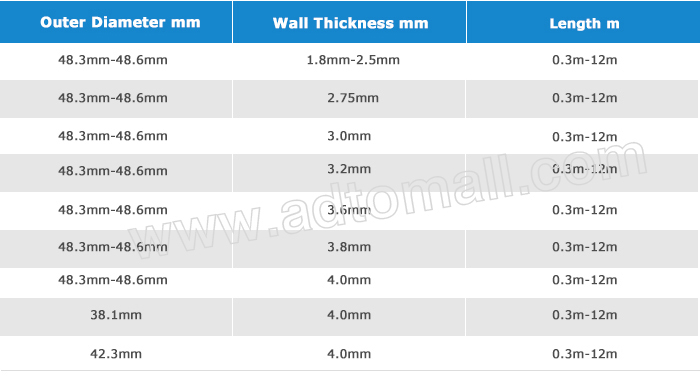 black scaffolding tube specifications